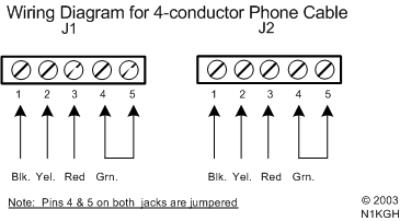 Carpet Loop 4-conductor phone cable hookup