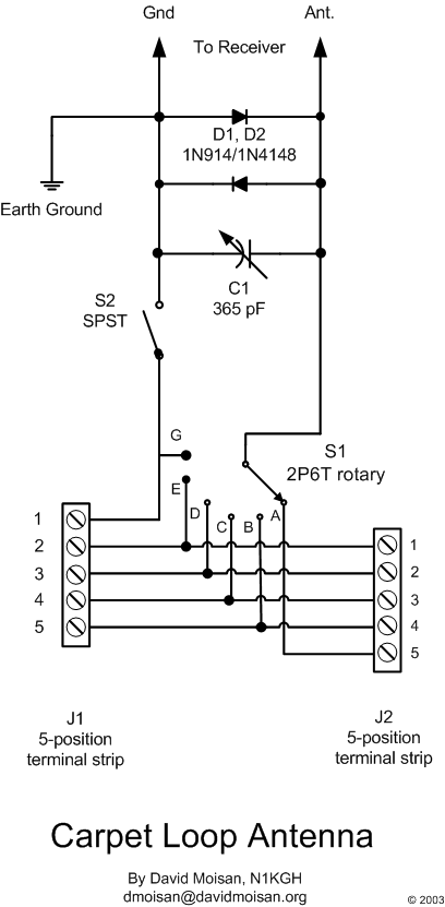 Carpet Loop Schematic Diagram