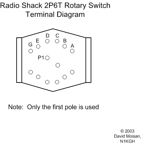 Rotary switch wiring diagram