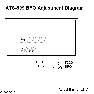 [Illustration of BFO adjustment location in ATS-909 receiver]