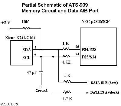 [Partial Schematic of ATS-909 Memory Circuit and Data A/B Port